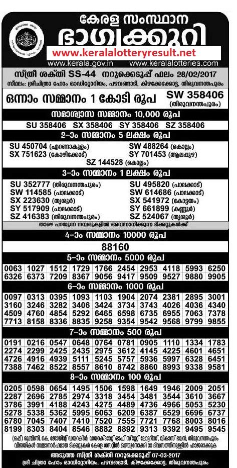 sree sakthi lottery result today.